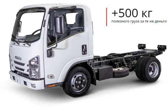 ELF 8.0 CNG (NPR82)
